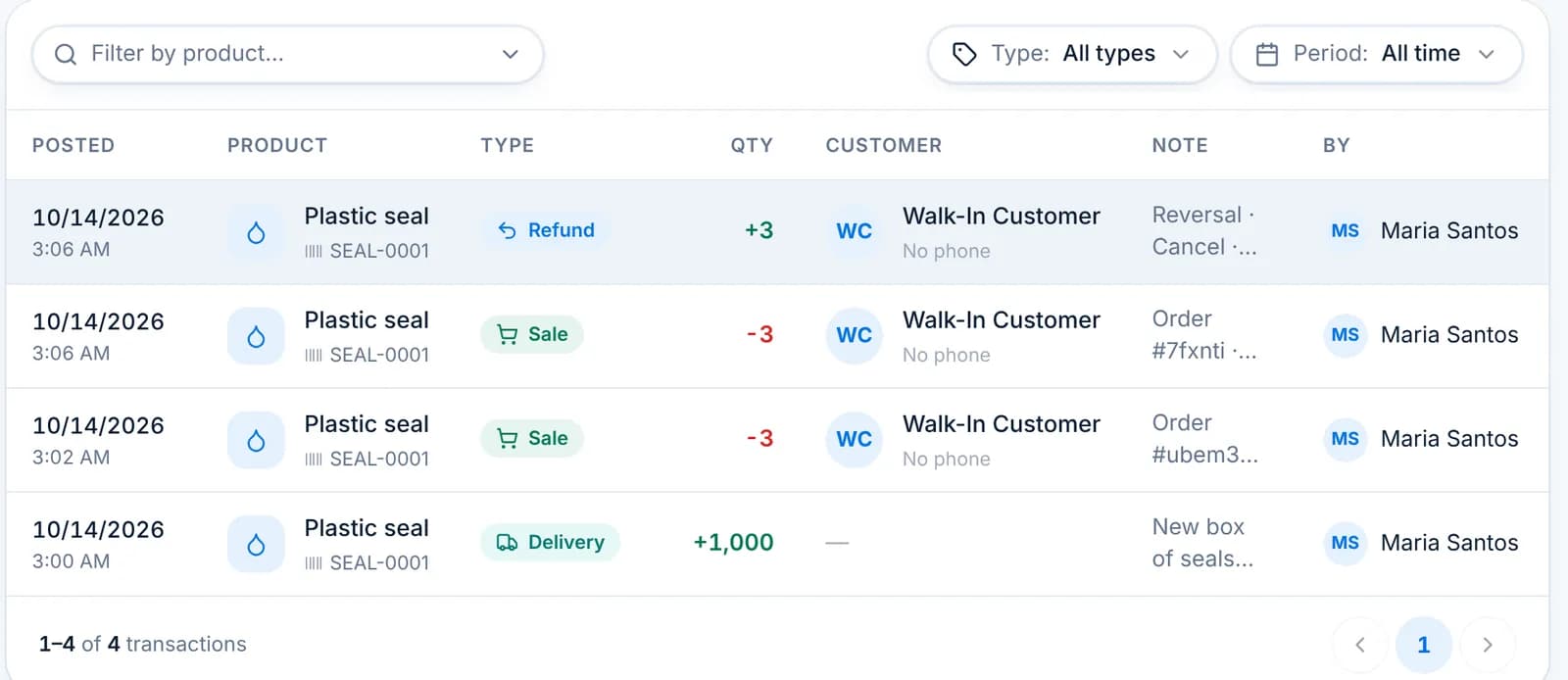 Transaction History listing a refund, two sales and a delivery for Plastic seal.