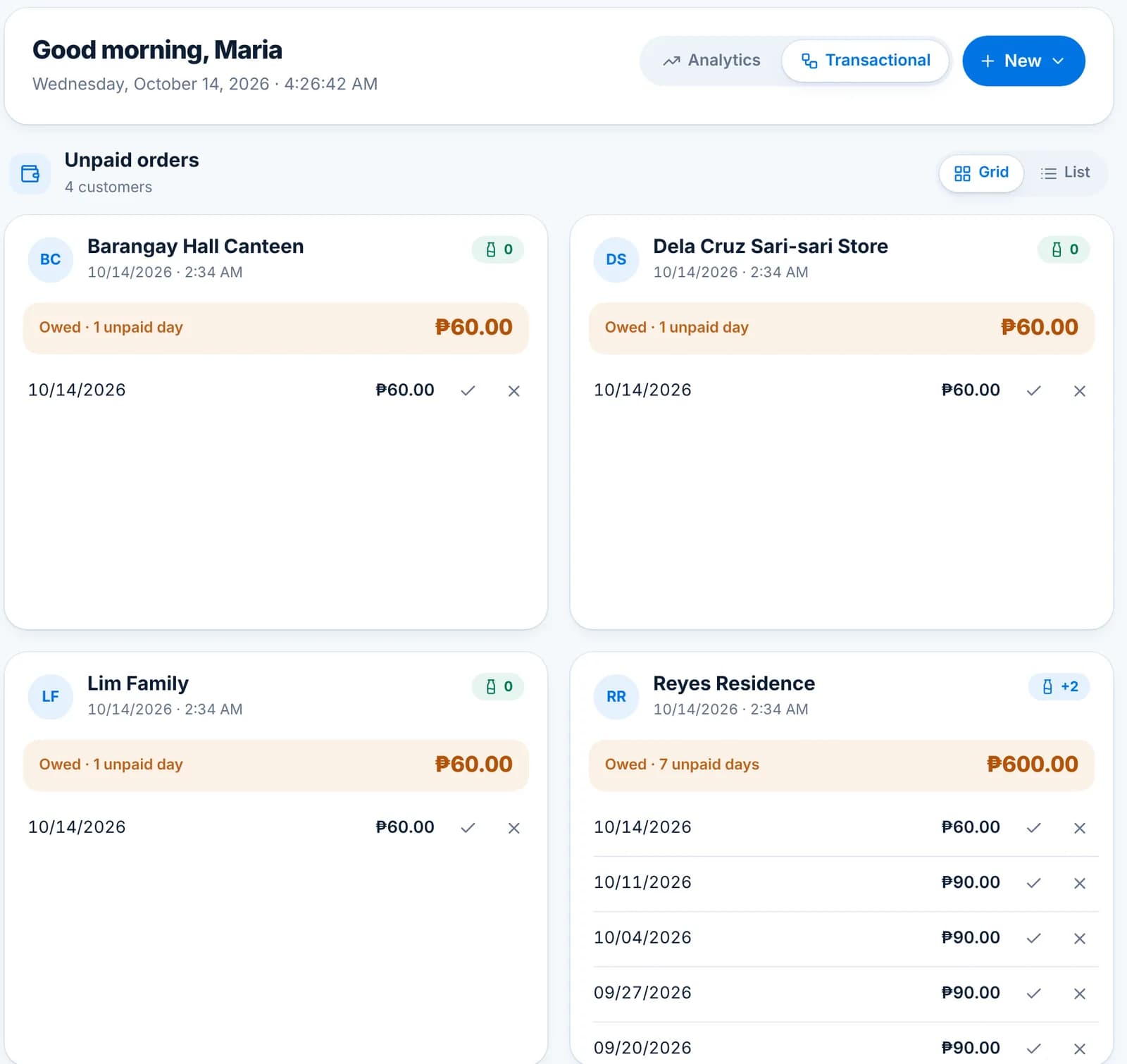 The Analytics dashboard with today’s orders, week orders, week sales and week unpaid tiles and a sales chart.