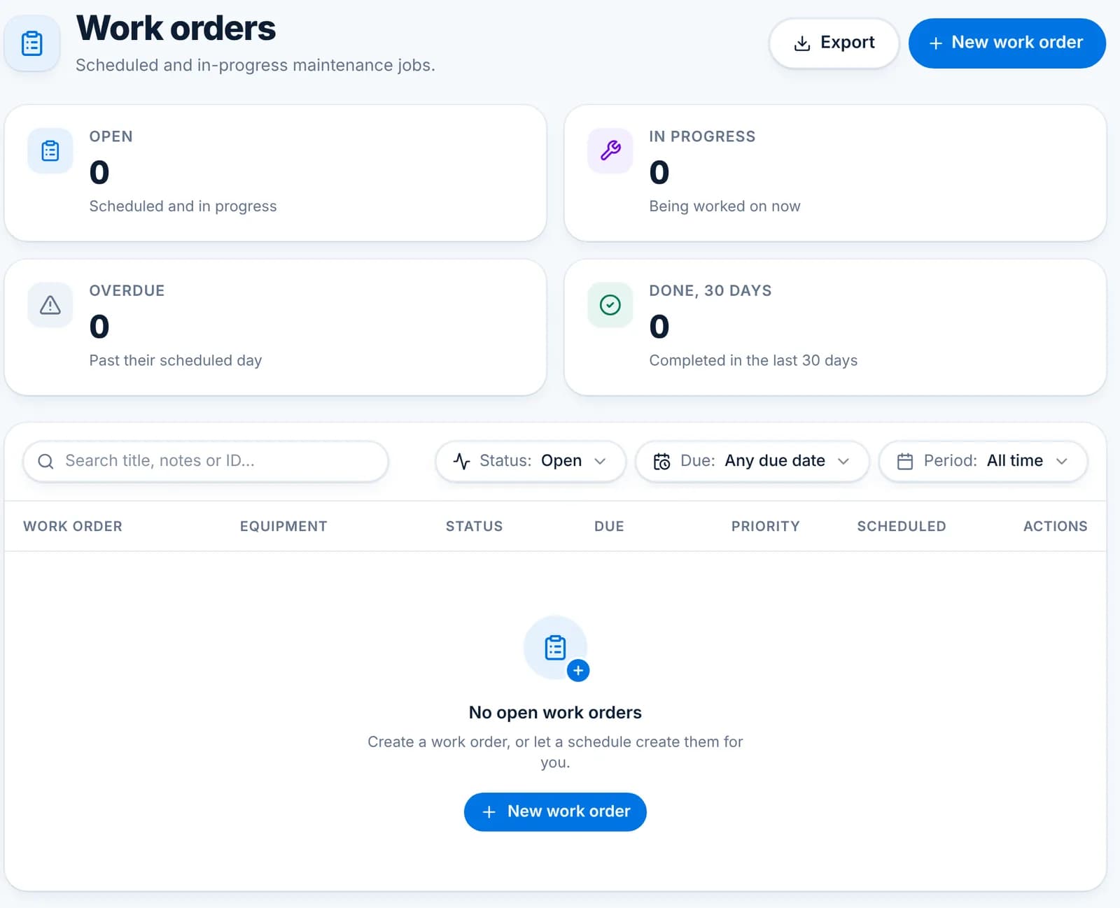 The Work orders page with open, in progress, overdue and done tiles.