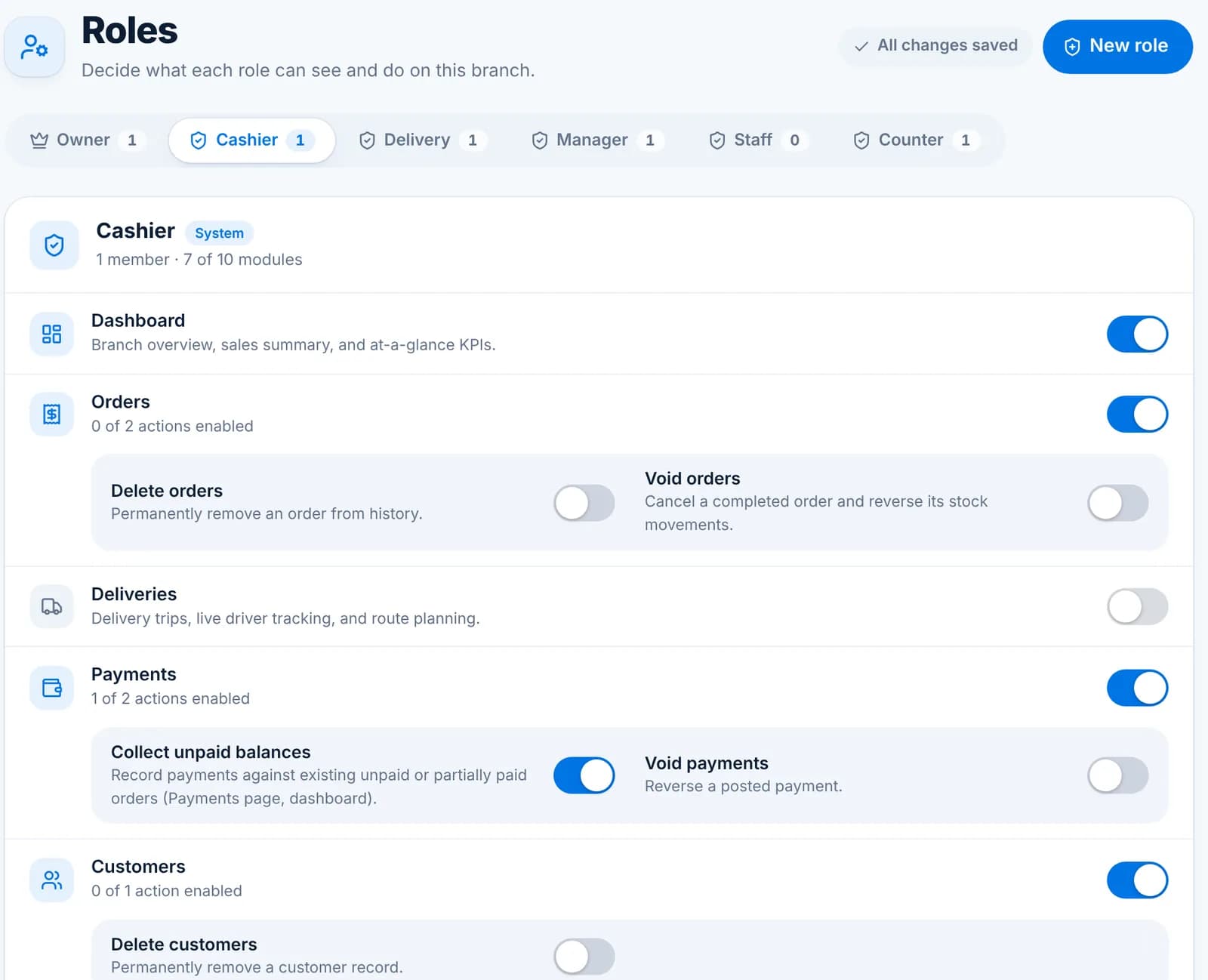 The Roles page on the Cashier tab with module switches and action switches such as Void orders and Collect unpaid balances.