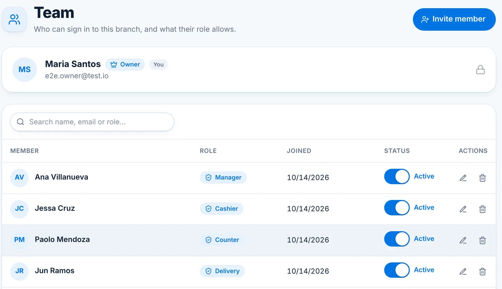 The Team page listing four members with their roles and Active switches.